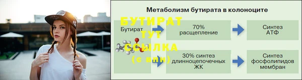 гашиш Киренск